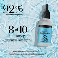 MZ Skin Niacinamide B3 Face Serum 30ml - image 5