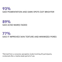 OneSkin Pigment Corrector Azelaic Acid 1% Salicylic Acid 0.2% Papaya Extract Serum 30ml - image 3