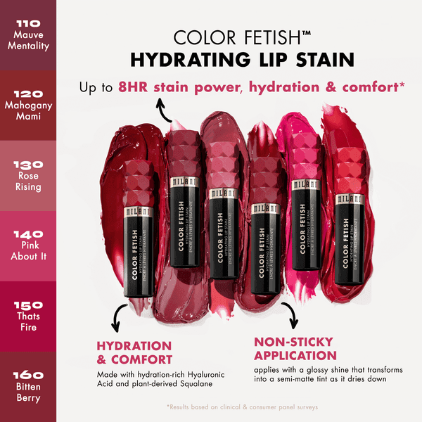 Milani Color Fetish Hydrating Lip Stain