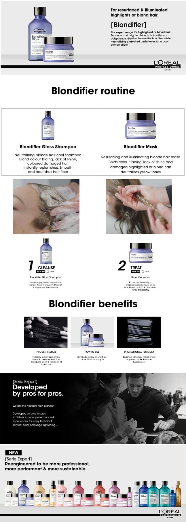 L'Oréal Professionnel Serie Expert Blondifier Shampoo 300ml - For Blonde Hair details
