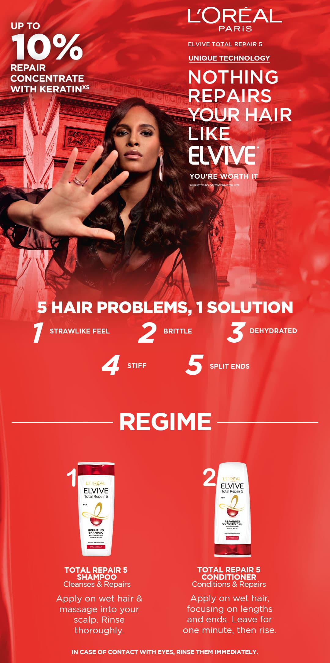 Loreal Paris Elvive Total Repair 5 Shampoo 175ml details