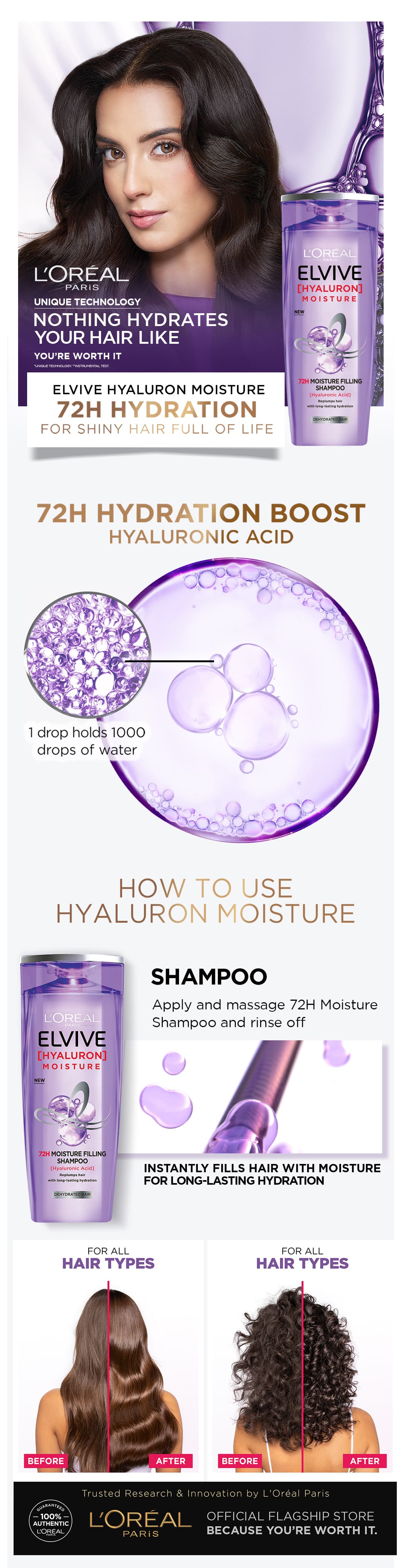 L'Oreal Paris Elvive Hyaluron Moisture 72H Moisture Filling Shampoo 175ml details